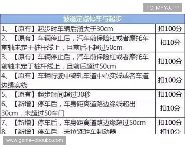 掌握欧博真人规则:新手必读的详细操作指南 掌握欧博真人规则:新手必读的详细操作指南