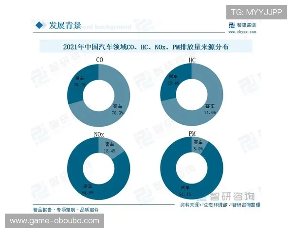 欧博111平台技术创新推动行业发展新趋势分析