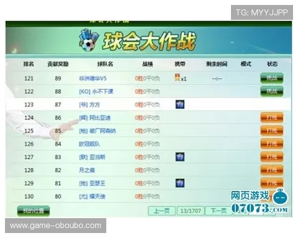 欧博222最新赛事资讯及时掌握全球热门赛事动态与竞猜机会 欧博222最新赛事资讯及时掌握全球热门赛事动态与竞猜机会
