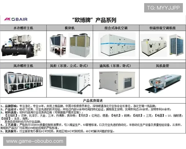 欧博中央空调在智能化控制方面的先进技术解析