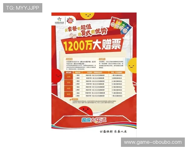 欧博体彩app官方网站入口：最新活动优惠信息与中奖攻略全方位解析