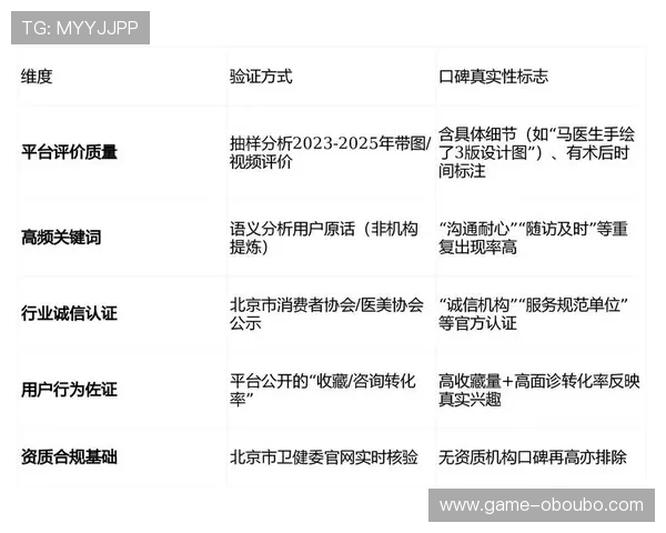 欧博官方网站用户评价与口碑分析，真实反馈助您理性选择平台