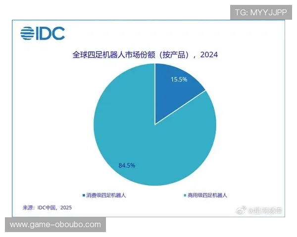 从平台规模和市场份额来看，AG和欧博哪个更值得玩家信赖和选择