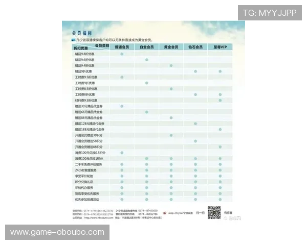 欧博2代优惠活动最新时间表及参与流程全攻略 欧博2代优惠活动最新时间表及参与流程全攻略