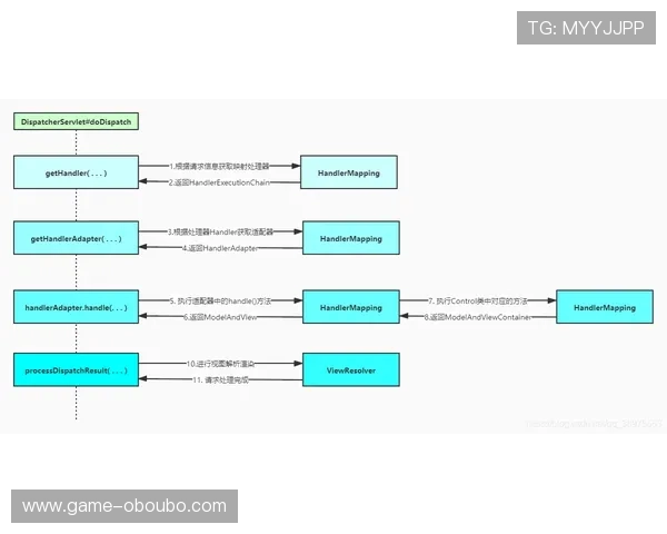 欧博ABG代理申请流程全攻略,详细步骤与常见问题解答 欧博ABG代理申请流程全攻略,详细步骤与常见问题解答