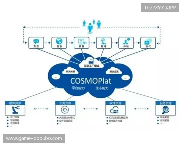 欧博abg登录平台最新版本上线，优化登录流程提升用户体验