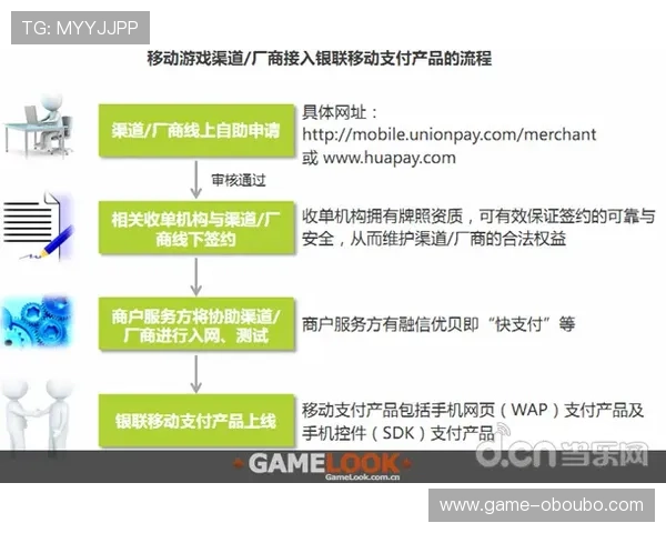 欧博中国官网注册流程与账号安全指南详解