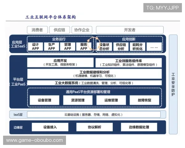 欧博官网登录入口注册指南全面解析新手快速注册攻略 欧博官网登录入口注册指南全面解析新手快速注册攻略