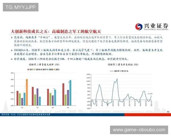 欧博方官网安全保障措施与隐私保护政策介绍