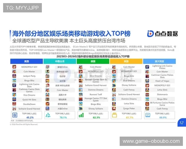 欧博手机版app新闻最新动态全面解析助你掌握游戏行业发展趋势