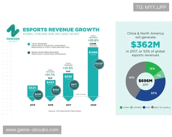 欧博有限公司官网最新资讯与官方公告全面解析助你掌握第一手游戏动态