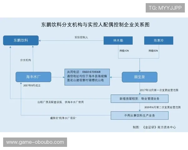 欧博买分代理合作流程指南帮助新手快速入门与成功运营